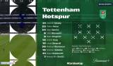 Tottenham_vs _Liverpool_ _Ex